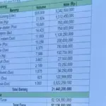 Bantah Markup Dana Bencana, Kementan Jelaskan Rincian Beras Rp 60 Ribu Per Kg