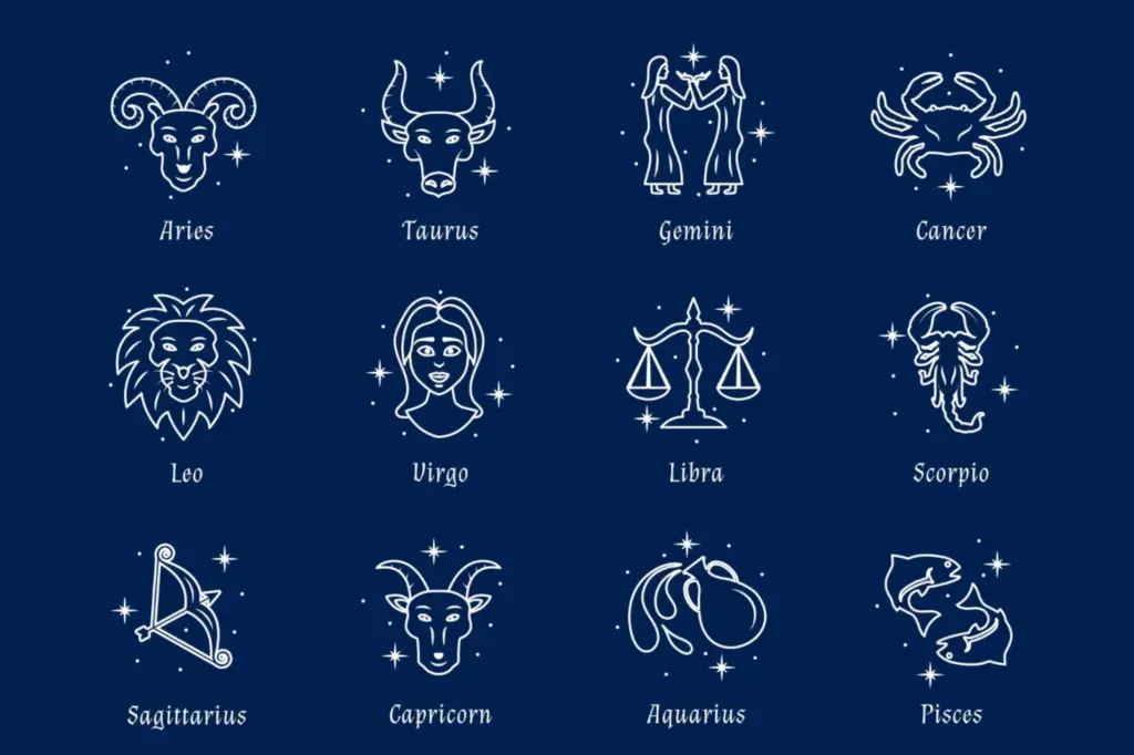 Lambang 12 zodiak dalam ramalan zodiak hari ini (Gambar: Freepik)