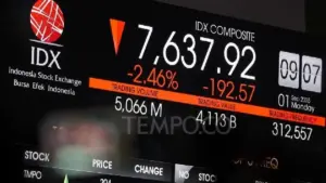 BBCA Jadi Kunci Strategi Saham 2026 IHSG Diproyeksi 9.440, Ini Daftar Saham Pilihan BRI Danareksa