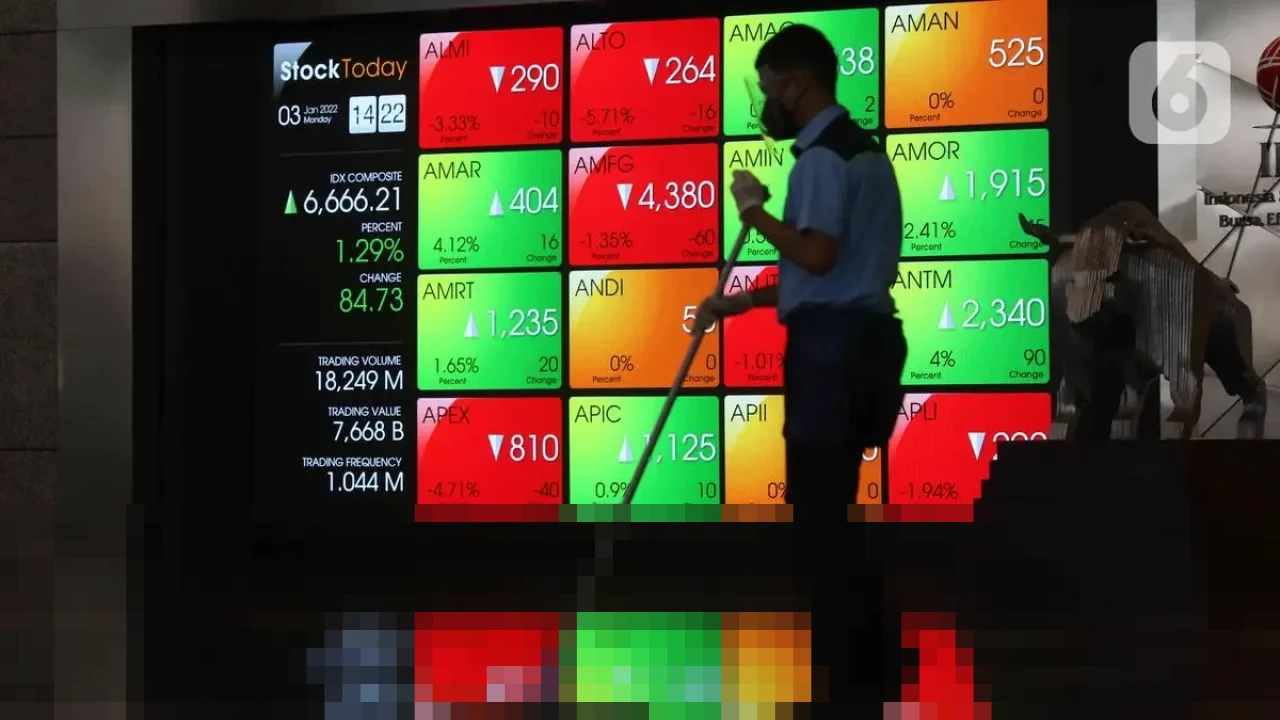 BEI Peringatkan 70 Emiten Berpotensi Delisting pada 2026, Termasuk INAF dan WSKT BEI Peringatkan 70 Emiten Berpotensi Delisting pada 2026, Termasuk INAF dan WSKT