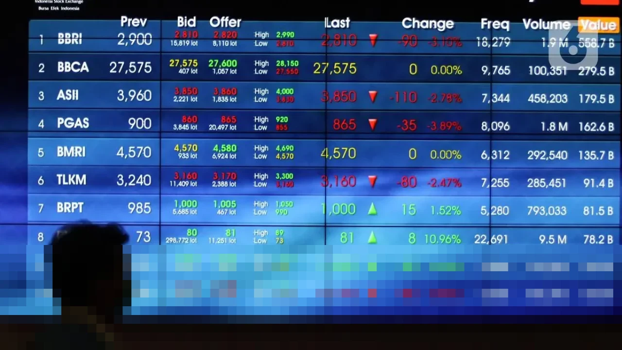 Bel SA Rampungkan Penawaran Tender Wajib Saham KEJU, Kini Kuasai 22,50% Kepemilikan