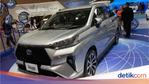 Berapa Cicilan Toyota Veloz Hybrid Rp 299 Juta? Ini Simulasi Lengkapnya per Bulan
