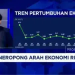 BI Rate Turun 125 Bps, Ekonom BSI Ungkap Dampak Positif ke DPK tapi Kredit Masih Melandai