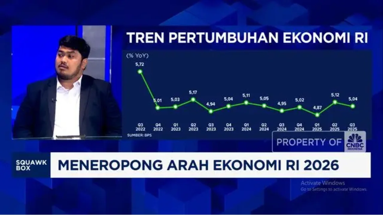 BI Rate Turun 125 Bps, Ekonom BSI Ungkap Dampak Positif ke DPK tapi Kredit Masih Melandai