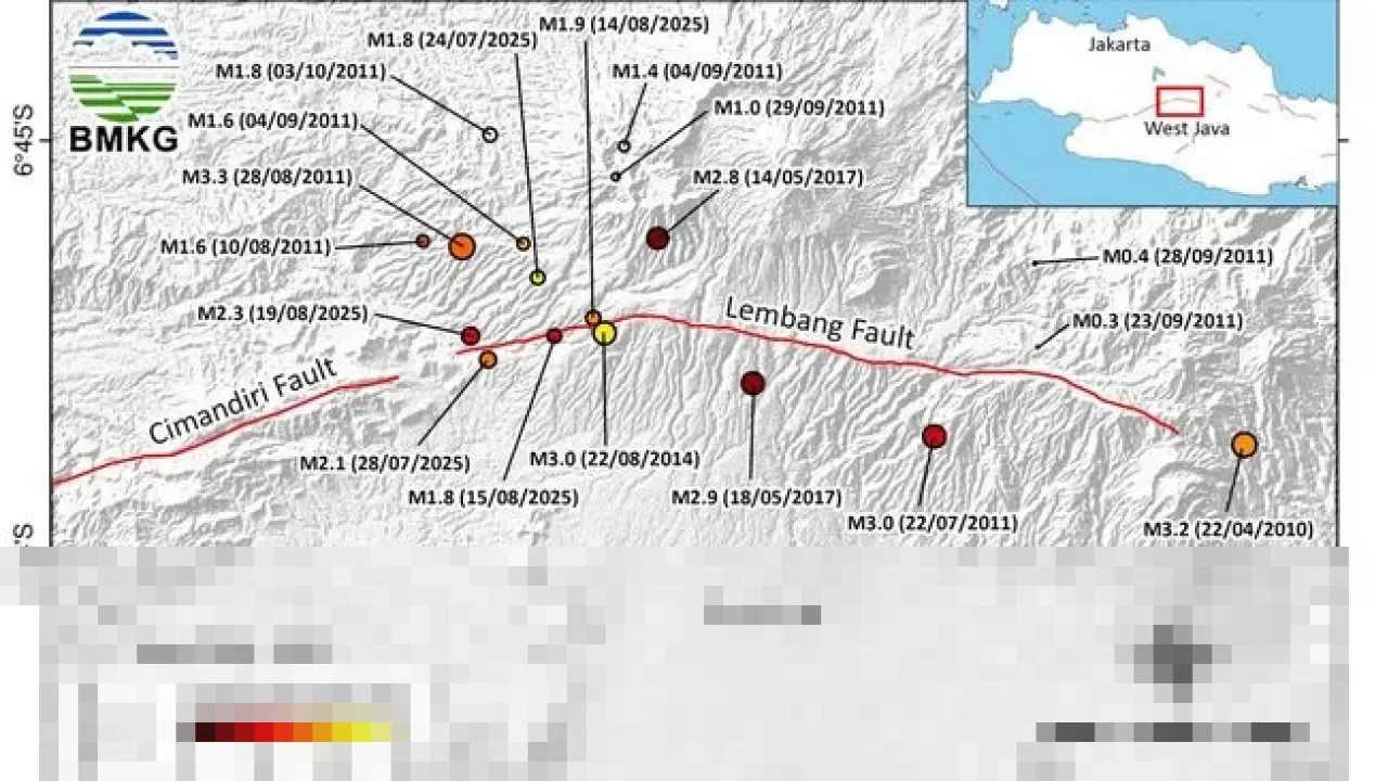 BRIN dan Pemprov Jabar Peringatkan Potensi Gempa Besar Sesar Lembang, Gunung Batu Terus Meninggi