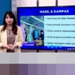 Bukan Sekadar Pindah Penduduk: Transmigrasi Kini Jadi Mesin Pembangunan Masa Depan Lewat Pemuda Unggul