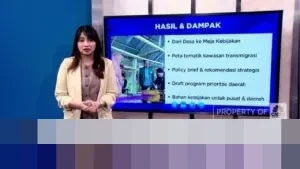 Bukan Sekadar Pindah Penduduk: Transmigrasi Kini Jadi Mesin Pembangunan Masa Depan Lewat Pemuda Unggul