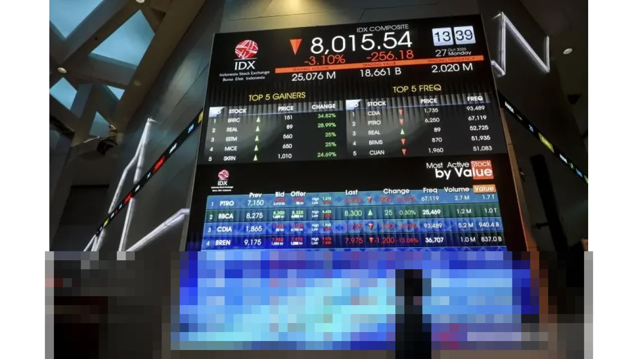 Direktur BEI Ungkap: “Dua Emiten Besar Sektor Infrastruktur dan Mining Siap IPO 2026”