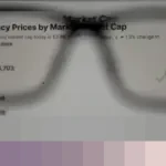 DJP Catat Penerimaan Pajak Ekonomi Digital Tembus Rp 44,55 Triliun hingga November 2025