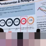 Dua Wamenkeu Kemenkeu Pastikan Percepatan Belanja Negara Jelang Tutup Tahun 2025