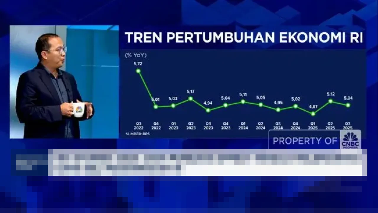 Efek Purbaya dan Gejolak Global Bentuk Arah Pasar Keuangan Indonesia Sepanjang 2025
