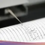 Gempa M 3,4 Guncang Gunungkidul D.I. Yogyakarta, Berpusat di Kedalaman 10 Kilometer