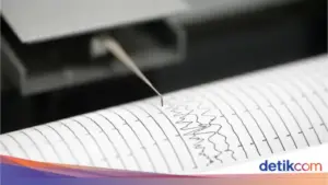 Gempa M 3,4 Guncang Gunungkidul D.I. Yogyakarta, Berpusat di Kedalaman 10 Kilometer