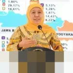 Gubernur Khofifah Umumkan Pendapatan Jawa Timur Lampaui Target Rp28,55 Triliun pada Akhir 2025