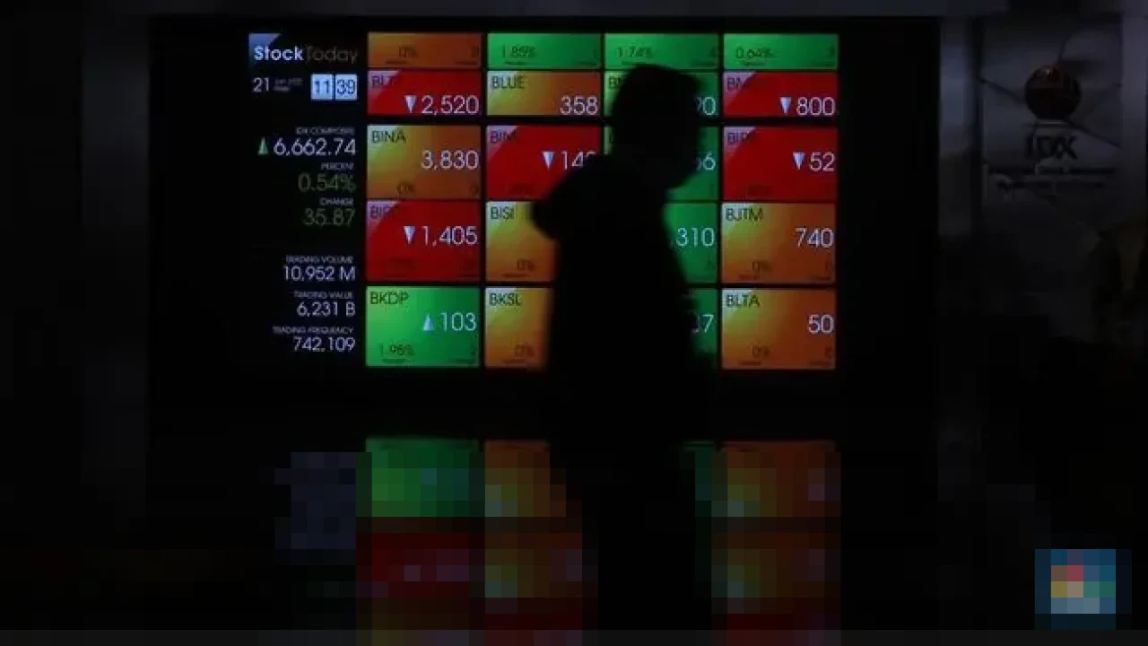 Hadapi Volatilitas Pasar, TBS Energi (TOBA) Siapkan Rp586 Miliar untuk Buyback Saham Hadapi Volatilitas Pasar, TBS Energi (TOBA) Siapkan Rp586 Miliar untuk Buyback Saham