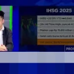 IHSG 2025 Pecah Rekor, Menguat 22,13 Persen Didorong Partisipasi Investor Gen Z dan Milenial