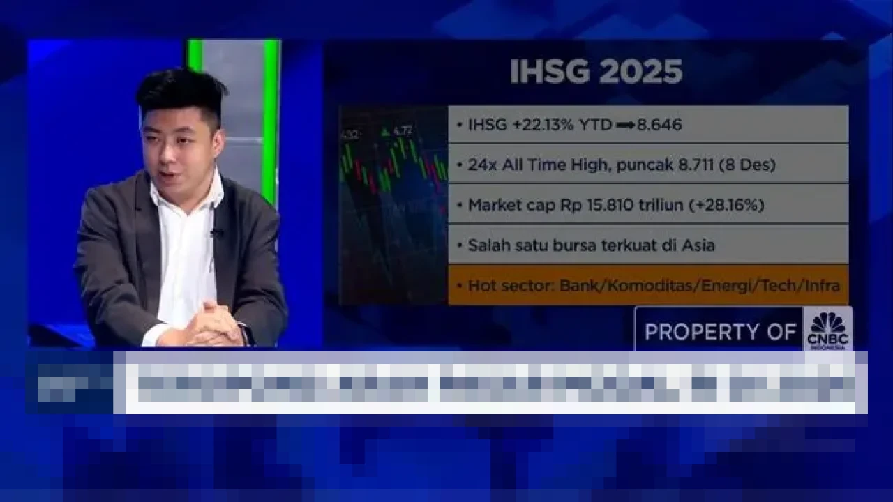 IHSG 2025 Pecah Rekor, Menguat 22,13 Persen Didorong Partisipasi Investor Gen Z dan Milenial