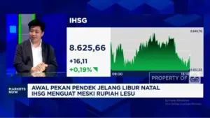 IHSG Bertahan di Level 8.629 Jelang Nataru, Analis Ungkap Peluang Santa Claus Rally