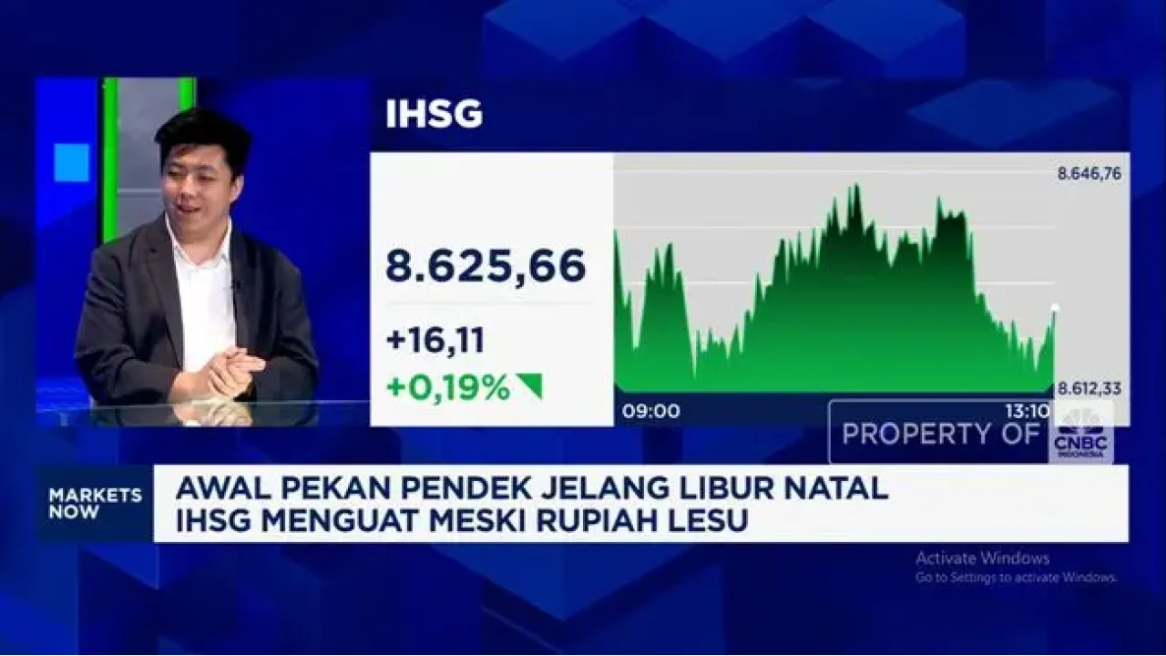 IHSG Bertahan di Level 8.629 Jelang Nataru, Analis Ungkap Peluang Santa Claus Rally