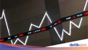IHSG Ditutup Melemah ke Level 8.677 pada Perdagangan Hari Ini, Namun Kinerja Jangka Panjang Tetap Positif
