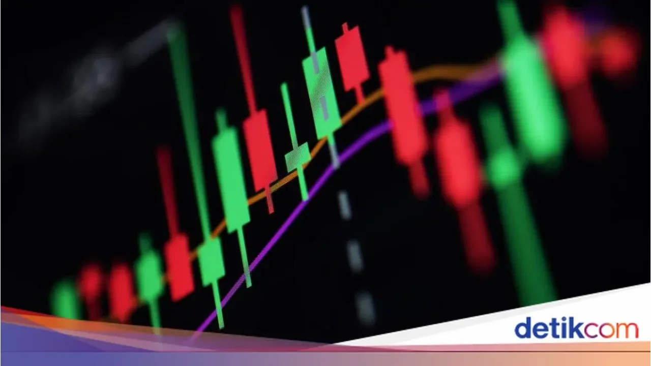 IHSG Ditutup Melemah Tipis, KRYA Raih Kontrak Rp240 Miliar, BSSR Umumkan Dividen USD20 Juta