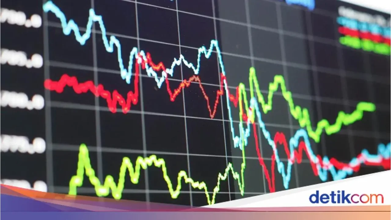 IHSG Melemah 0,68 Persen ke 8.618, Simak Rencana Ekspansi PTRO dan Private Placement SULI