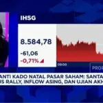 IHSG Melemah 0,71% ke 8.584 di Akhir Tahun 2025, Rupiah Tembus Rp 16.765 per Dolar AS