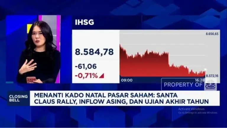 IHSG Melemah 0,71% ke 8.584 di Akhir Tahun 2025, Rupiah Tembus Rp 16.765 per Dolar AS
