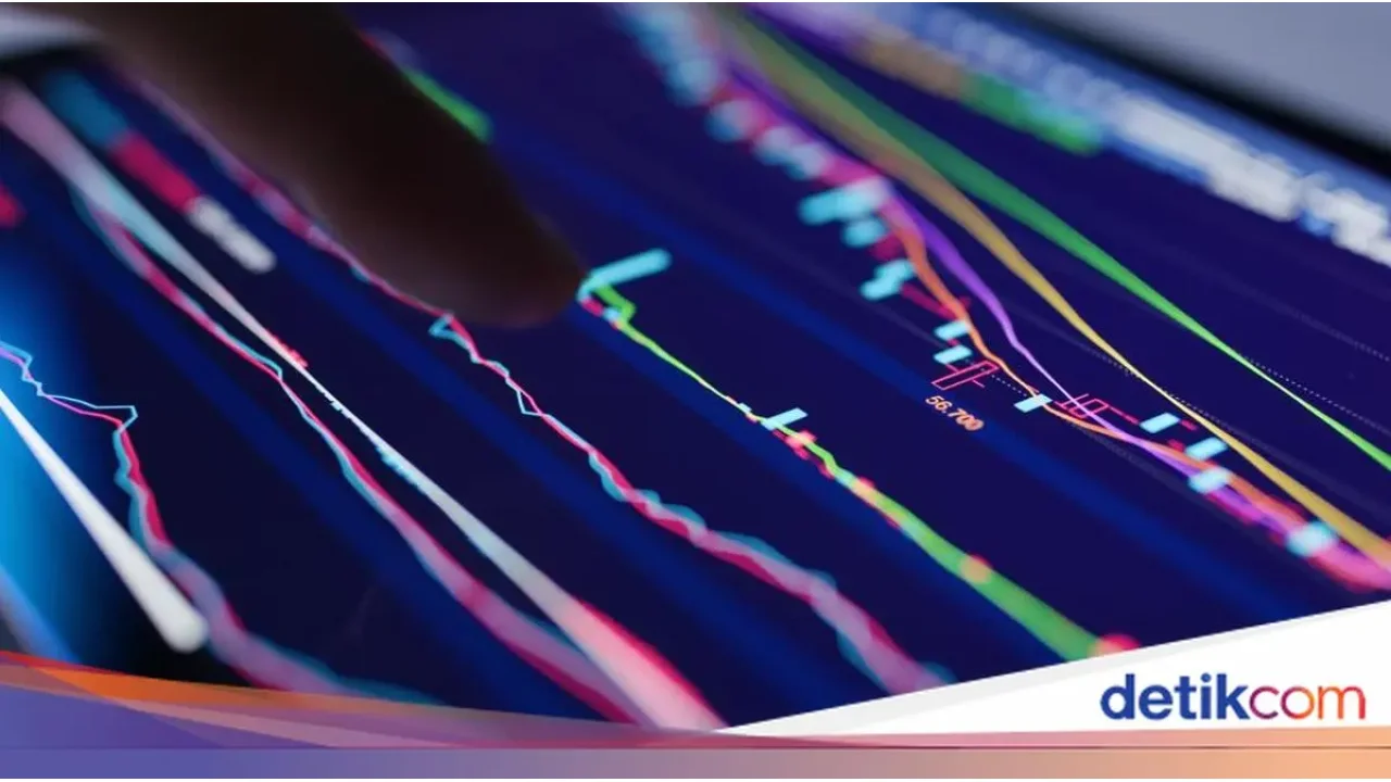 IHSG Menguat 0,43% ke 8.686,47; DMS Propertindo Akuisisi Vila Rp200 Miliar, CSIS Siap Rights Issue