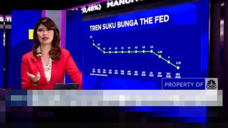 IHSG Menguat 1,25% ke 8.644 pada Penutupan Akhir Tahun 2025, Rupiah Melemah