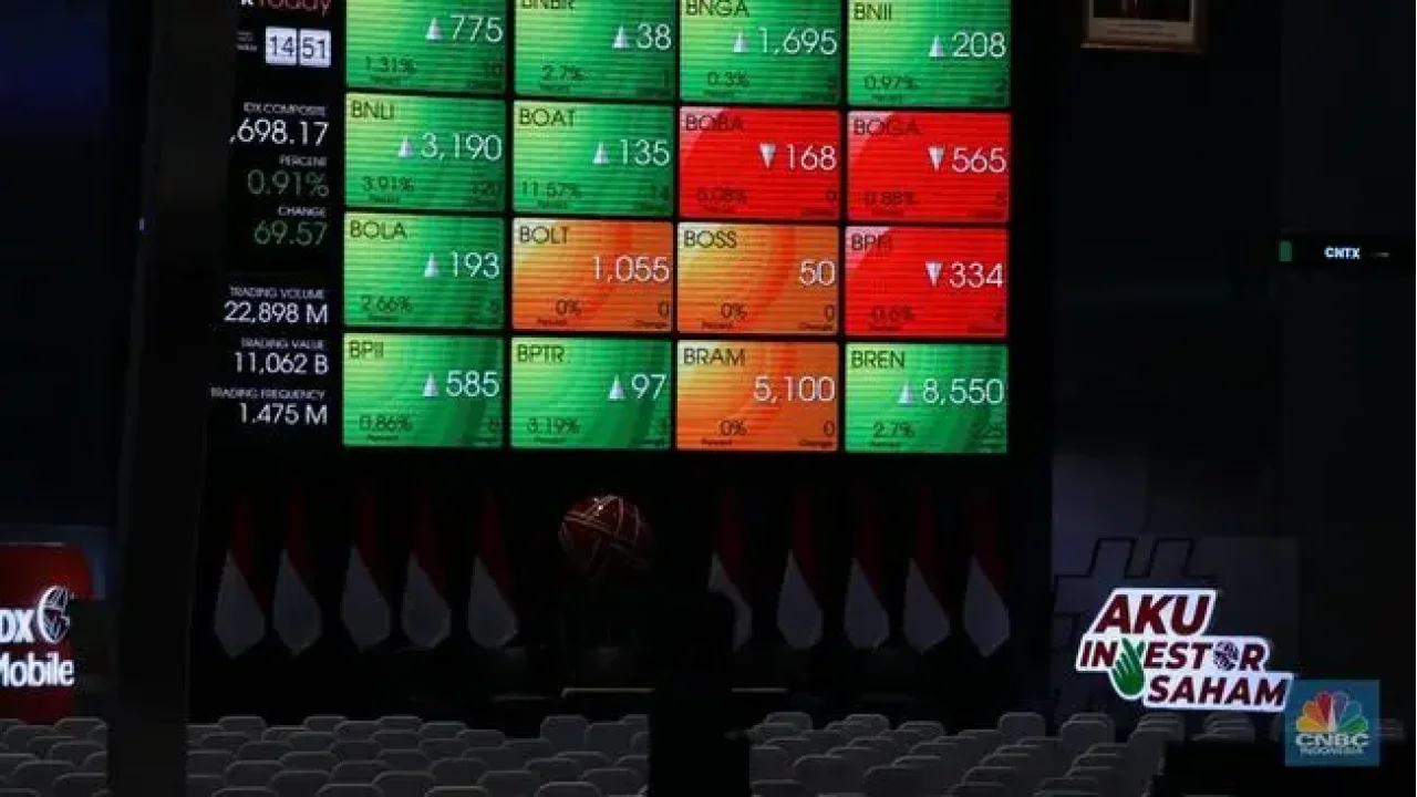 IHSG Menguat, Investor Asing Lepas Rp1,34 Triliun namun Borong 10 Saham Pilihan