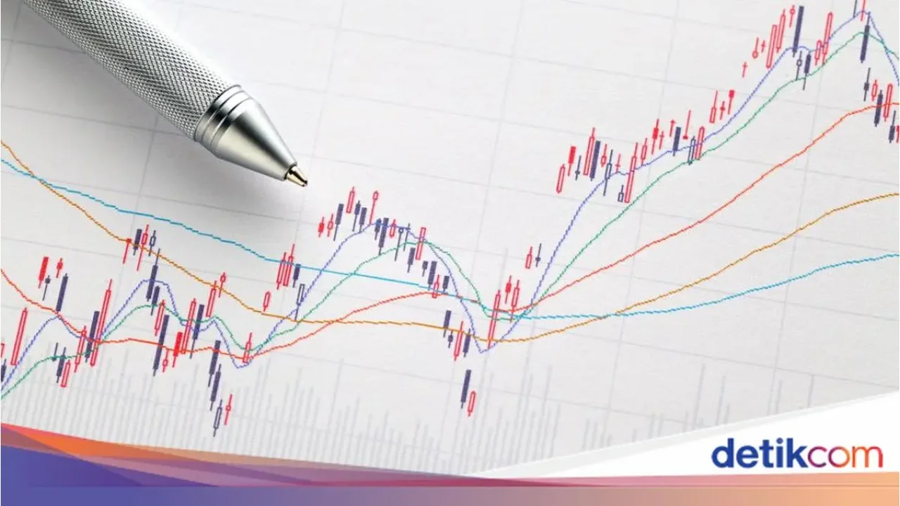 IHSG Menguat Tipis di Akhir Pekan, ABM Investama Amankan Kredit Sindikasi, Kalbe Farma Siapkan Buyback Saham