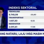 IHSG Menguat Tipis ke 8.645 di Perdagangan Pendek Akhir Tahun, Rupiah Stagnan di Rp 16.750 per Dolar AS