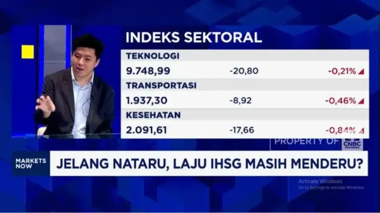 IHSG Menguat Tipis ke 8.645 di Perdagangan Pendek Akhir Tahun, Rupiah Stagnan di Rp 16.750 per Dolar AS