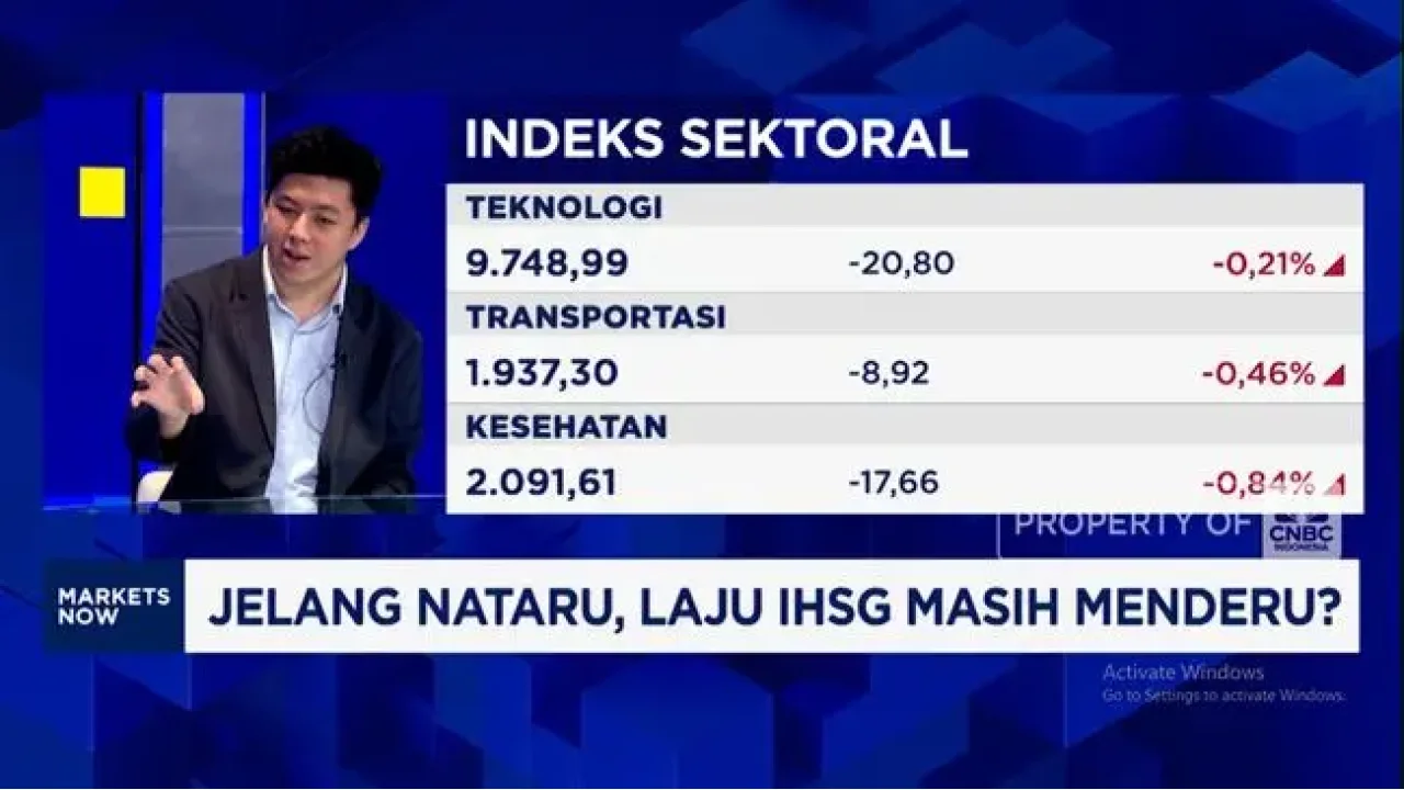 IHSG Menguat Tipis ke 8.645 di Perdagangan Pendek Akhir Tahun, Rupiah Stagnan di Rp 16.750 per Dolar AS