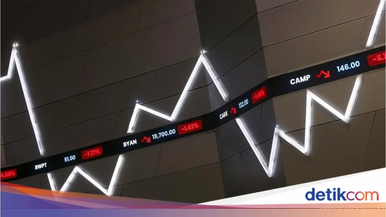 IHSG Terjun Bebas ke Level 8.584, Investor Asing Catat Jual Bersih Rp 348,62 Miliar IHSG Terjun Bebas ke Level 8.584, Investor Asing Catat Jual Bersih Rp 348,62 Miliar