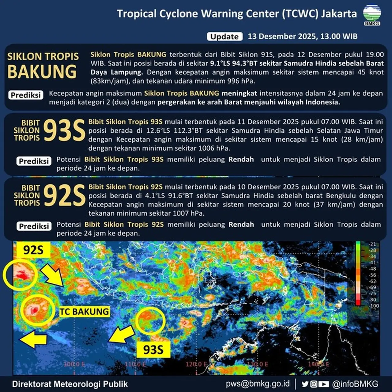 BMKG Pantau Siklon Tropis Bakung dan Dua Bibit Siklon, Waspadai Cuaca Ekstrem