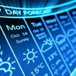 BMKG Rilis Platform Info Cuaca Nataru 2025/2026, Cek Prakiraan Perjalanan Anda