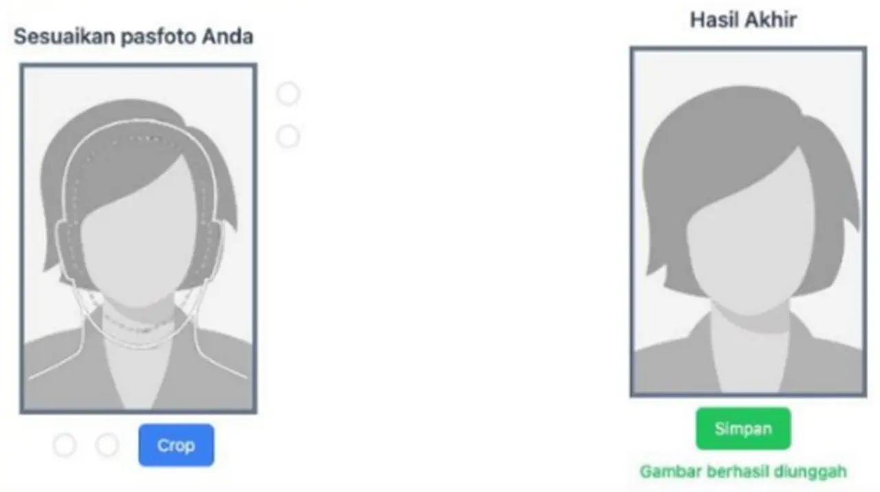 Pasfoto atau Pas Foto: Mana Penulisan yang Benar Sesuai KBBI dan Aturan Dukcapil? Pasfoto atau Pas Foto: Mana Penulisan yang Benar Sesuai KBBI dan Aturan Dukcapil?