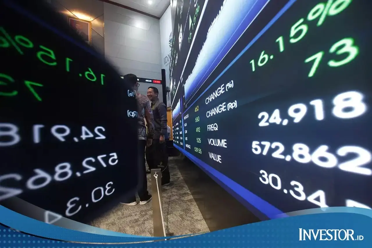 IHSG Menguat Tipis 0,13% di Tengah Lonjakan Saham ARA RLCO dan SUPA, Transaksi Capai Rp 20,69 Triliun