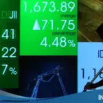 IHSG Menanjak 0,32 Persen di Sesi I, Saham SUPA dan RLCO Melonjak Sentuh ARA