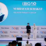 ParagonCorp Raih BIG 40 Awards sebagai Pionir Industri Kecantikan Pascapandemi, Tegaskan Komitmen Kebermanfaatan