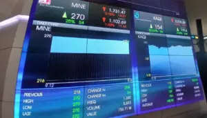 IHSG Dibuka Menguat 0,32 Persen ke 8.705,13 Poin, Investor Asing Catat Net Sell Rp 856 Miliar