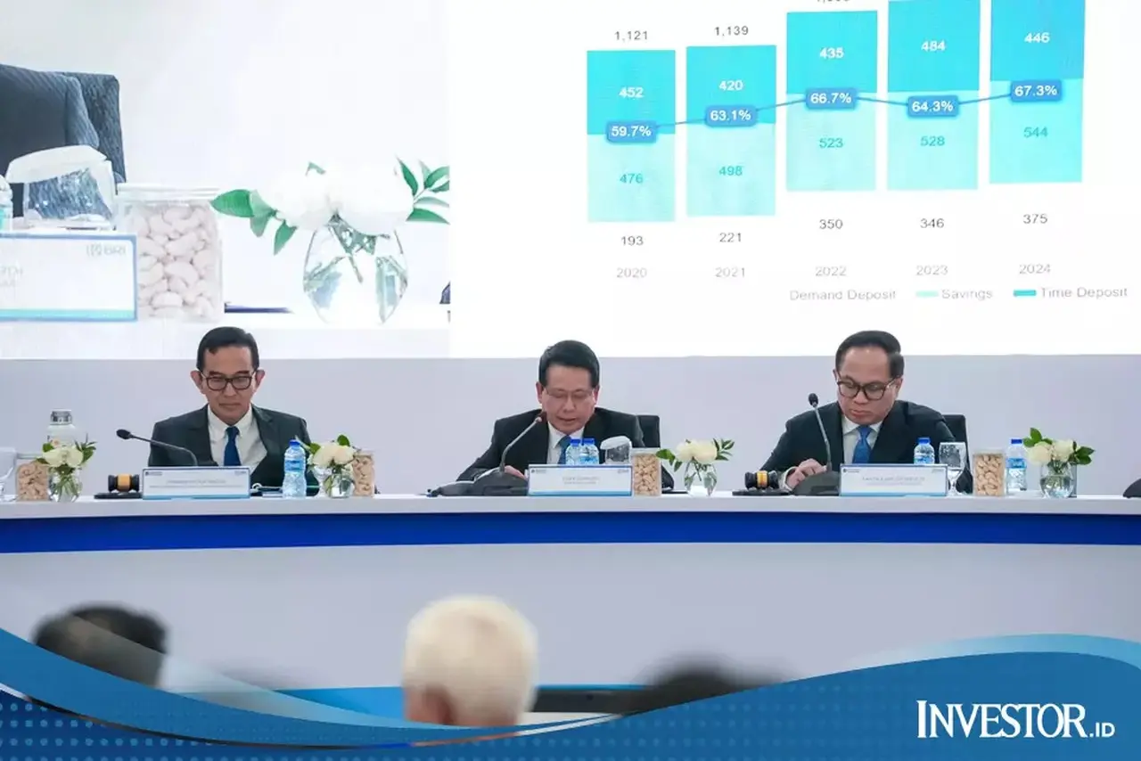 BP BUMN Kembali Rombak Susunan Direksi PT Bank Rakyat Indonesia (Persero) Tbk dalam RUPSLB