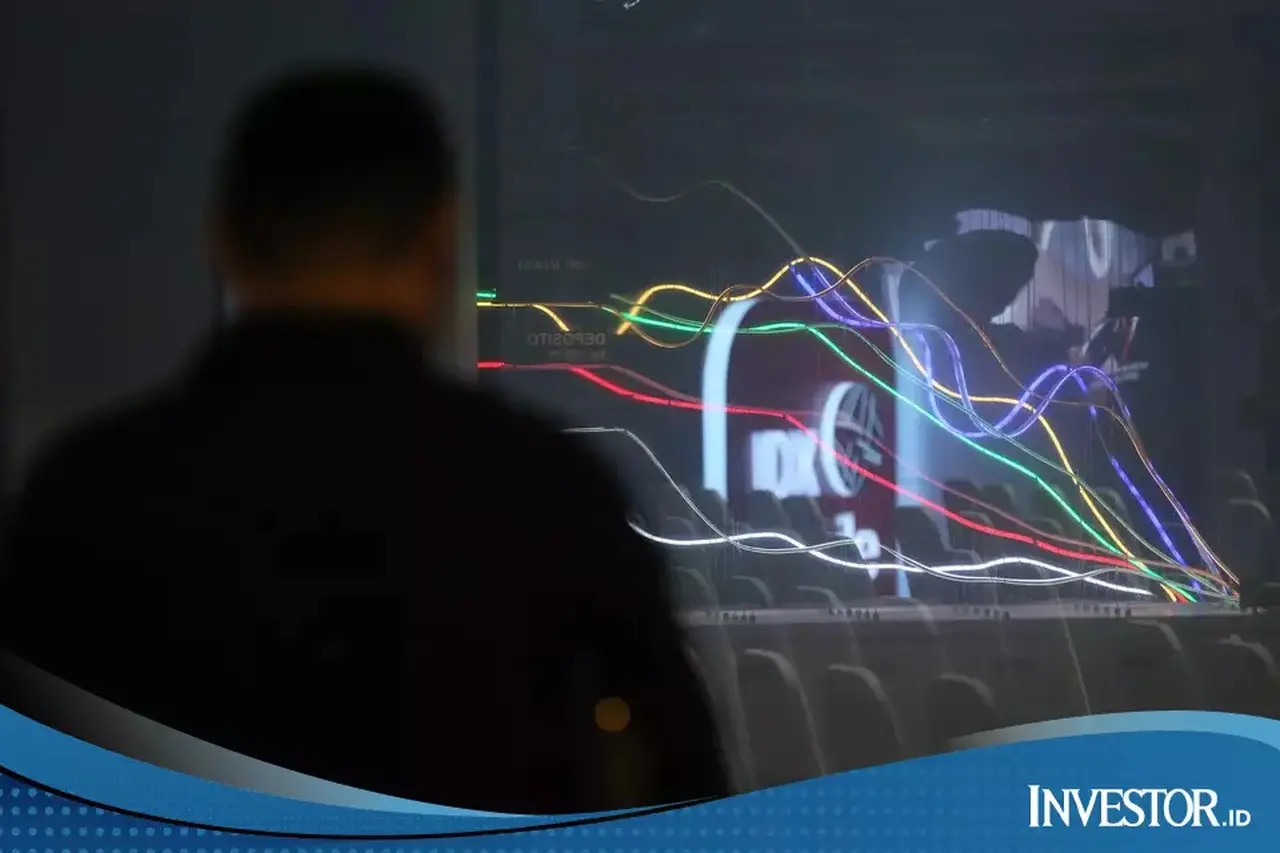 Aksi Jual Dominasi Perdagangan, Saham PT Bumi Resources Tbk (BUMI) Anjlok 2,3% ke Rp 340