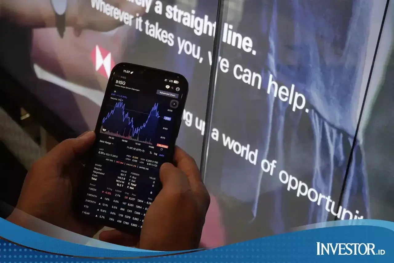 Saham CDIA Tertekan, Investor Domestik Justru Akumulasi; GaleriSaham: “Target Penurunan Terdekat di 1.770”