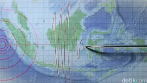 Gempa Magnitudo 5,2 Guncang Pohuwato Gorontalo, BMKG Pastikan Tidak Berpotensi Tsunami