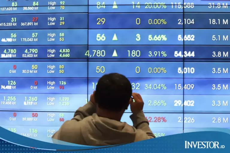 Investor Asing Borong Saham Bank Mandiri Rp 853,8 Miliar, Net Buy BEI Tembus Rp 3,2 Triliun Sepekan