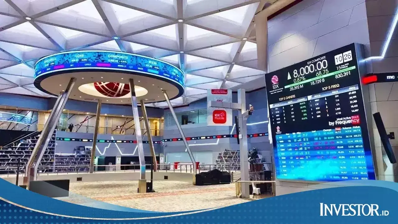 BEI Suspensi Saham RLCO dan INPS Mulai Sesi I Perdagangan Hari Ini Akibat Kenaikan Harga Signifikan