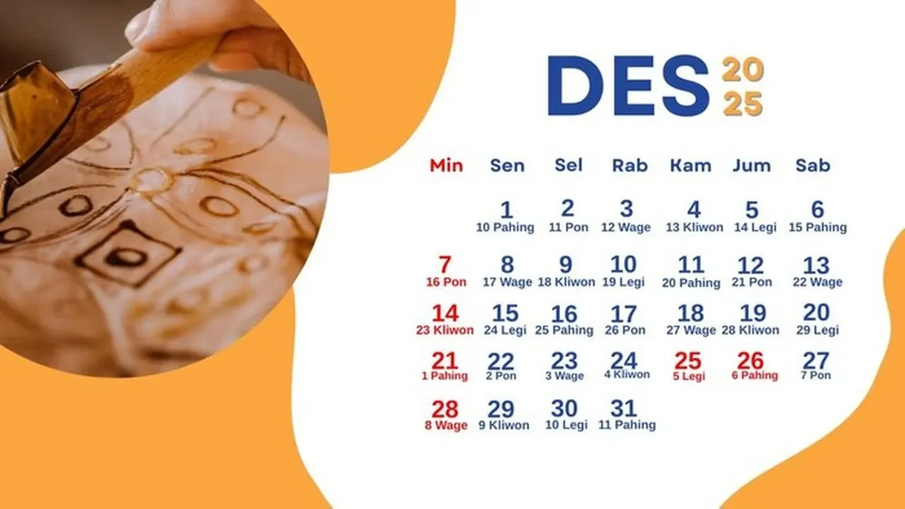 Weton Hari Ini: Senin, 22 Desember 2025 – Mengenal Watak Si Senin Pon